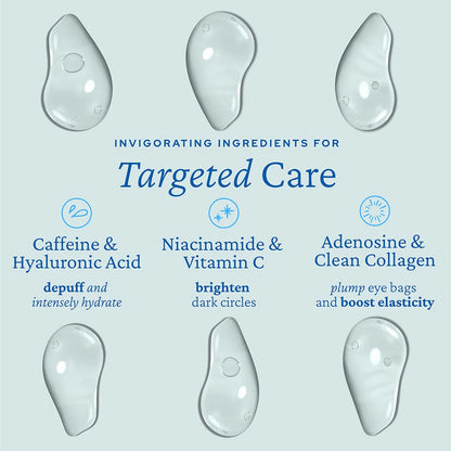 Korean Aqua Bomb Eye Gel - Niacinamide + Collagen Ceramic Tip Treatment